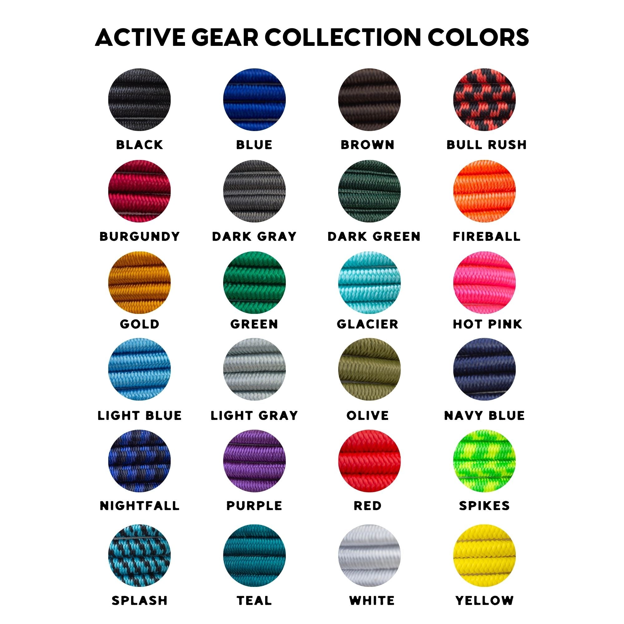 Custom Beacon Smart Product - Active Bracelets - BULK